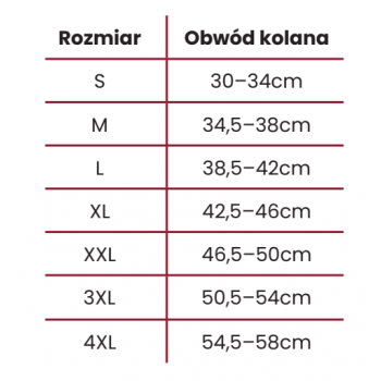 Orteza stawu kolanowego otwarta krótka 